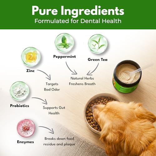 Pupzle Dog Teeth Cleaning Powder for Fresh Breath, Mint, 60 Days Supply