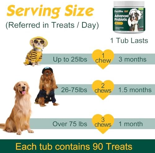 Advanced Probiotic for Dogs, Supports Digestive Health, Immune Health, Gut Health, Improves Nutrient Absorption - Six Strains of Probiotics - Inulin - Enzyme Blend, 90-Count, Chicken