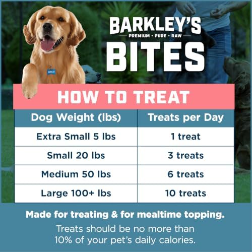 Barkley's Bag Salmon Bites, Freeze Dried Dog Treats & Topper, 4 Oz, 3 Pack
