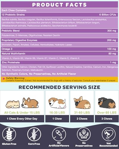 NATURE TARGET Probiotics for Dogs, Salmon-Flavored - 120 Counts
