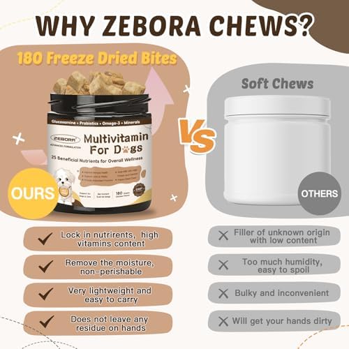 ZEBORA Dog Multivitamin with Glucosamine & Probiotics, 180 Count | With Omega 3 and Probiotics, Supports Dog Digestion, Immunity, Joint, Skin, and Coat Health, Daily Chewable