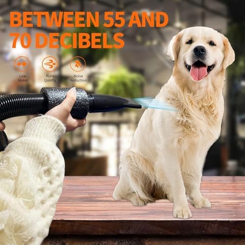 Dog Hair Dryer for Pet Grooming, High-Velocity Blow Dryer, Adjustable Speed and Temperature, Noise Reduction, 5 Nozzles for Efficient Drying