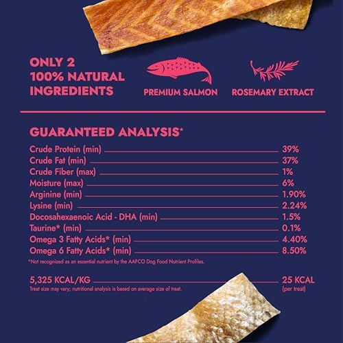 Finfare Freeze Dried Salmon Skin Treats for Dogs, 4oz Strips