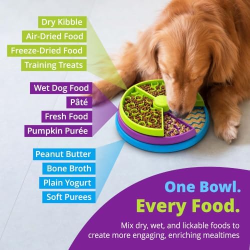 Slow Feeder Dog Bowl – 3-Level Puzzle Feeder for Large, Medium & Small Dogs | Spinning Lick Bowl for Liquid Treats, Peanut Butter & Wet Food | BPA-Free Dog Enrichment Bowl