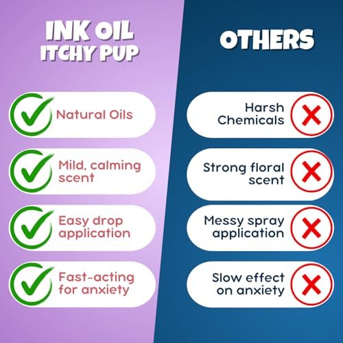 Pup Oils