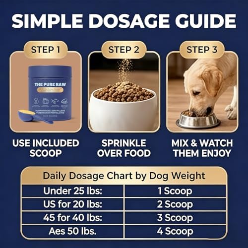 The Pure Raw Human-Grade Superfood for Dogs, Premium Golden Powder Supplement for Dental Health, Skin & Coat, Gut Health, Hip & Joint, Allergies, Immune Support & Digestion - 3.5 oz