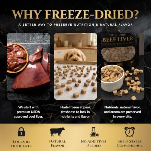 Beef Liver Dog Treats, Freeze Dried Training Treats for Dogs
