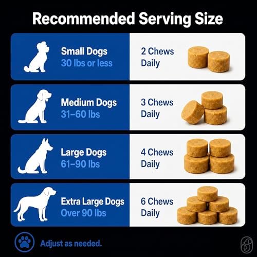 Hip & Joint Chews for Dogs – Glucosamine, Chondroitin, MSM & Green Lipped Mussel – Supports Mobility & Joint Health for Dogs – Natural Dog Joint Supplement – Chicken Flavor, 120 Soft Chews