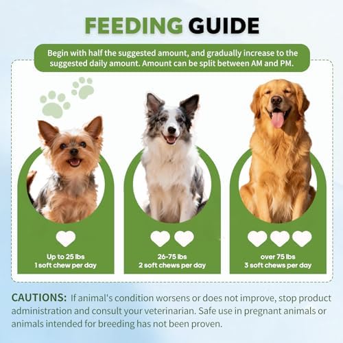 Grass Spot Chews for Dogs, Urine & Gut Health, 120 Ct