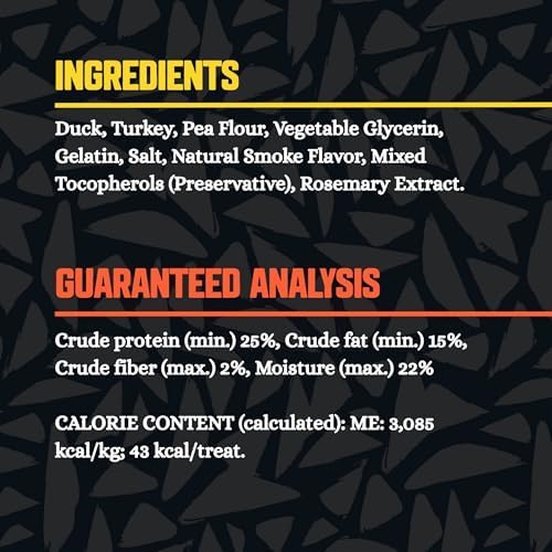Slammin Sausage Soft Dog Treats, High Protein Duck Chews