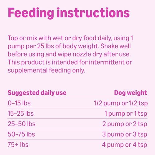 Amazon Basics Wild Alaskan Salmon Oil - Skin and Coat Support, Omega 3 Supplement for Dog and Cat, 8 fl oz (Previouly Wonder Bound)