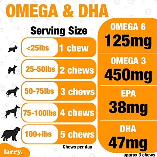 Larry Salmon Oil Dog Chews Skin Coat Omega 3 120 Count | Itchy Skin Allergy Relief, DHA EPA, Bone Joint Health, All Breeds Sizes