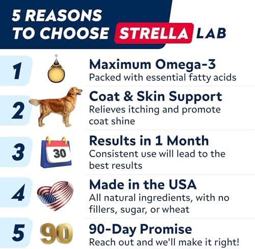 Wild Alaskan Salmon Oil for Dogs & Cats w/Omega 3 - EPA+DHA Fatty Acids