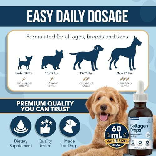 Liquid Collagen for Dogs - Dog Collagen Drops for Dogs, Supports Joints, Skin, Coat, Bones and Itch Relief for Dog, 6 in 1 Formula, 3 Types Collagens, Biotin, Vitamin C, Vitamin E and Hyaluronic Acid