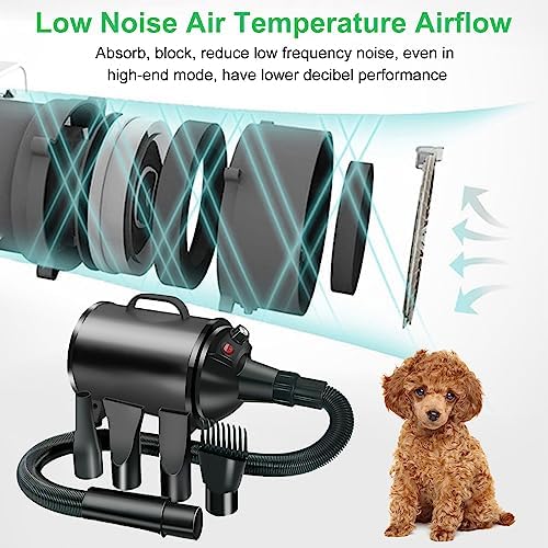 Dog Hair Dryer,3.3HP/2400W High Velocity Professional Dog Pet Grooming Hair Vacuum,Temperature Adjustable Dryer Blower Grooming for Dogs Cats (Black)