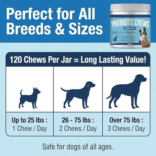 Probiotics for Dog 120 chews,Enzymes and Gut Support,Anti-Diarrhea,Promotes Digestive Health,Seasonal Allergies,Immune System,Probiotics with Papaya Pumpkin Krill Oil- Vet Approved Dog Probiotic Chews