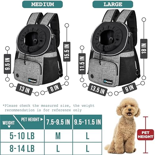 PetAmi Dog Front Carrier Backpack, Adjustable Chest Carrier, Max 10 lbs, Gray