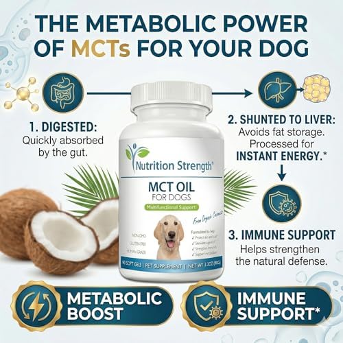 MCT Oil for Dogs from Organic Coconuts | 90 Soft Gels