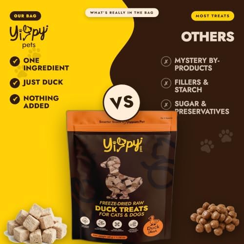 Freeze-Dried Duck Treats for Dogs & Cats — Single Ingredient, 100% Duck, Grain-Free High-Protein Treat & Food Topper, 4.23 oz (120g)