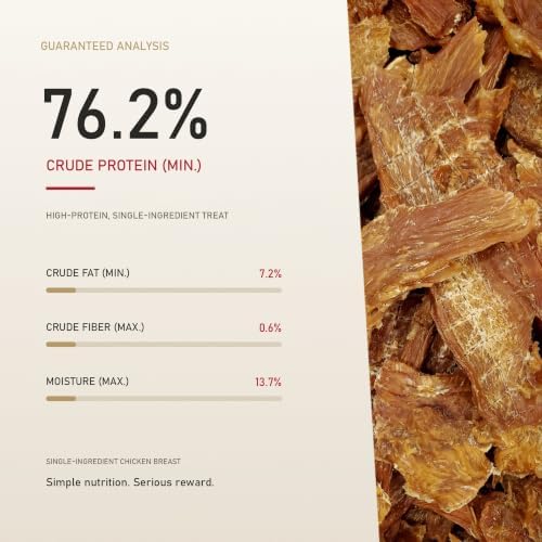 American Paws Bulk Chicken Jerky Dog Treats for Large Dogs, USA (5 LB)