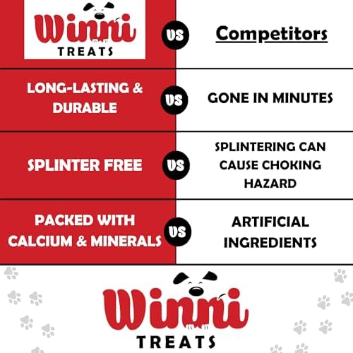 Winni Treats Elk Antlers for Dogs - Single Ingredient, Preservative-Free, Premium Shed, Grade A Split Elk Antler Dog Chew, High in Protein, Calcium for Teeth, Low in Fat, Dog Treat Antler (2 Pieces)