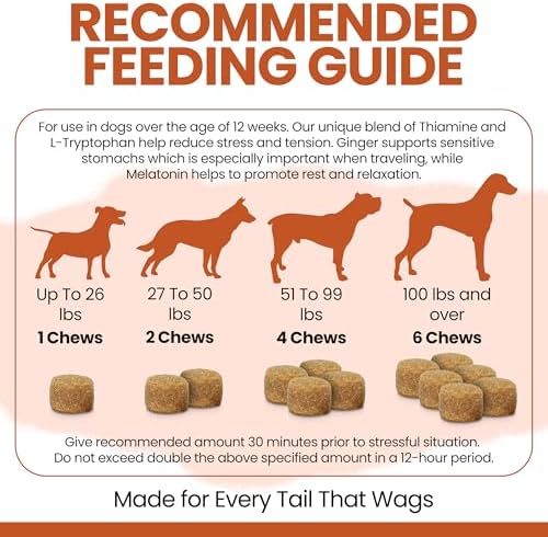 Calming Chews for Dogs - 30 Anxiety Relief Treats - Peanut Butter