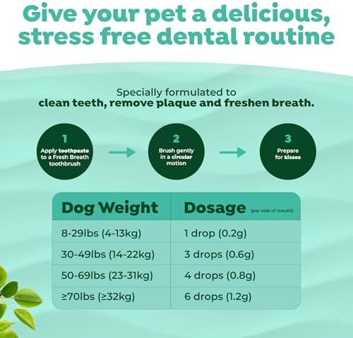 TropiClean Fresh Breath Dog Toothpaste, Peanut Butter & Honey, 2oz | Freshens Breath & Cleans Teeth | Peanut Butter & Honey Flavor | 2oz