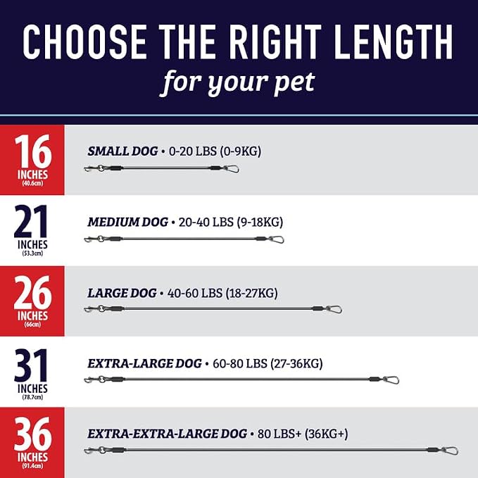 Leash Boss Dog Seat Belt Restraint – No-Chew Heavy Duty Car Seatbelt for Dogs, Coated Steel Rope for Safety, Adjustable Tether for Small, Medium & Large Pets, Durable Pet Safety Tether for Cars