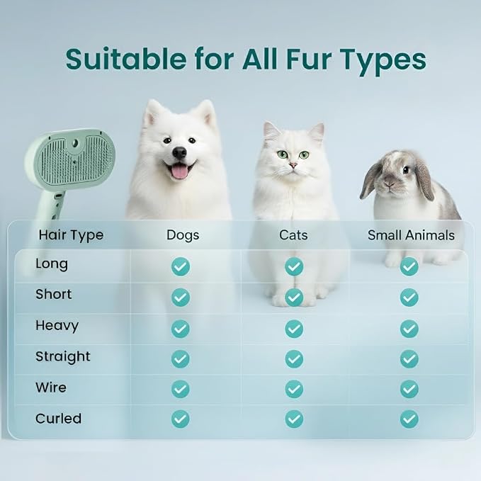 Pet Steam Brush for Dog & Cat, 3 in, Green