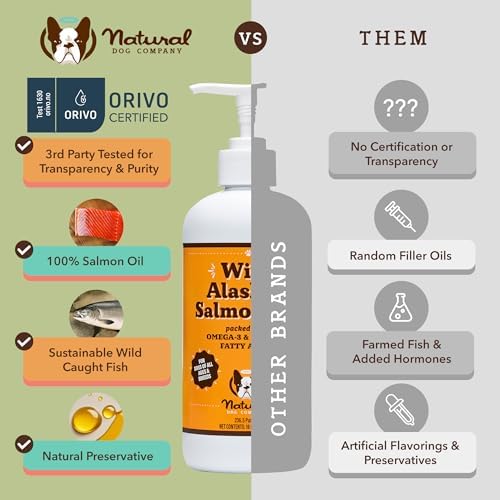 Natural Dog Company Wild Alaskan Salmon Oil & Probiotic Chews for Dogs Bundle: Salmon Oil & Probiotics - Healthy Skin and Coat and Digestive Health Combo for Dogs of All Breeds and Sizes