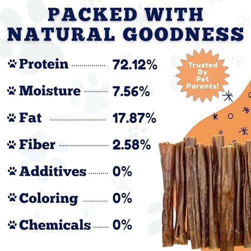 Amazing Dog Treats Gullet Sticks for Dogs- (6 Inch - 40 Count) - Gullet Jerky Chews for Dogs - Esophagus Beef Gullet - Beef Esophagus Sticks