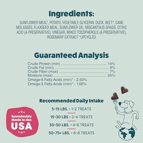 Shameless Pets Soft-Baked Dog Training Treats, Duck Duck Beet - 16 oz