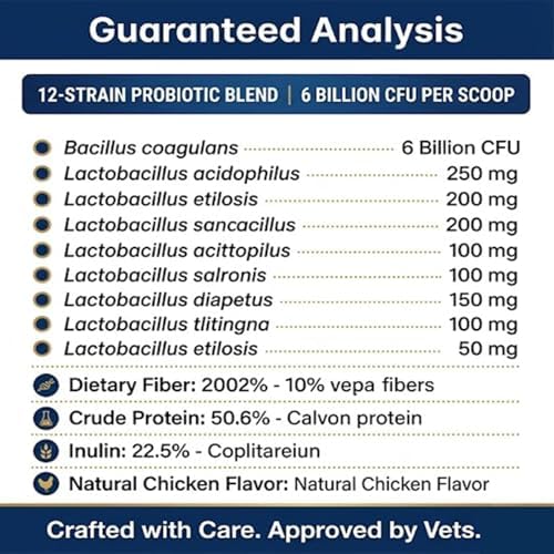 Natural Probiotic Powder for Dogs - Vet Formulated Digestive & Gut Health Supplement with 15 Probiotic Strains & 6 Billion CFU, Supports Immunity, Energy Levels, Skin and Coat Health, 30 Scoops