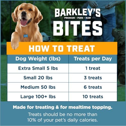 Barkley's Bag Chicken Bites, Freeze Dried Dog Treats & Topper, 4 Oz, 6 Pack