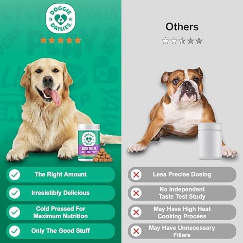 Doggie Dailies 5-in-1 Multivitamin Soft Chews, Peanut Butter, 225 Count | Supports Skin and Coat, Joint Health, Digestion & Immune Function for Dogs, Antioxidant-Rich Daily Supplement