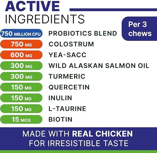 Allergy Relief Dog Chews - Itchy Skin Relief with Omega 3 + Probiotics