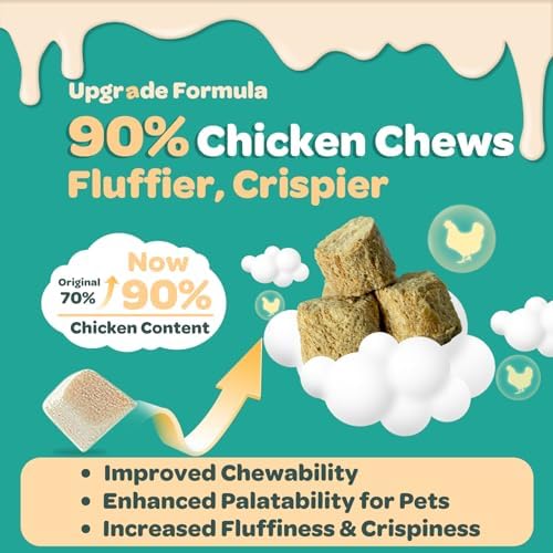 NATURE TARGET Glucosamine for Dogs, Joint Supplement for Dogs with Chondroitin, Dog Allergy Relief Freeze Dried Chews, 120 Chews