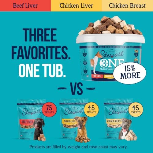 Stewart Freeze Dried Dog Treats, Three Flavor Variety Pack, 9 oz Tub