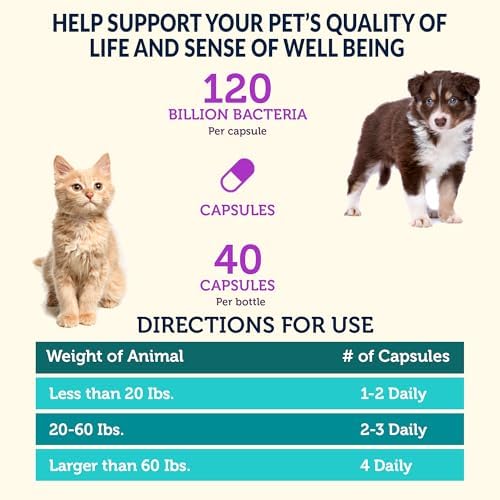 Vetbiome Plus High Strength Probiotics for Pets (160 Capsules) - 120 Billion CFU, 9 - Strain Formula – Third Party Tested - U.S Made
