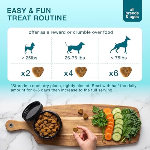 Eye Vitamins for Dogs - Vision Support, Tear Stains, Bright Eyes, 120 Chews