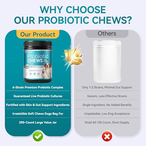 Probiotics for Dogs, 200 Soft Chews with Digestive Enzymes and Prebiotics, Daily Digestive Support for Gut Health and Stool Balance, Chicken Flavor
