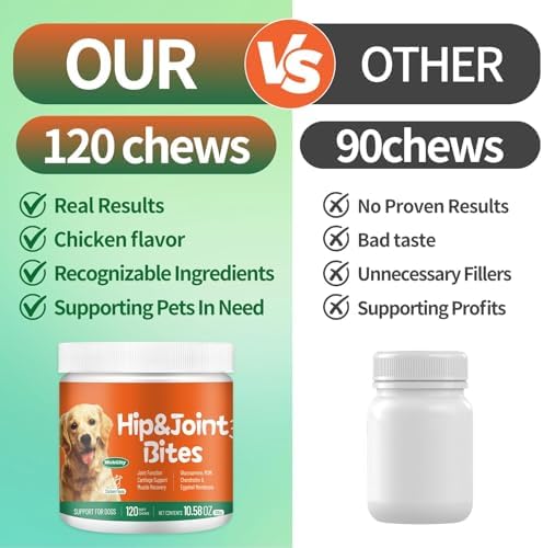 Hip & Joint Health Supplement for Dogs, 120 Soft Chews, Glucosamine Chondroitin MSM Dog Chews with Hyaluronic Acid, Chicken Flavored Bone & Joint Support for All Breeds
