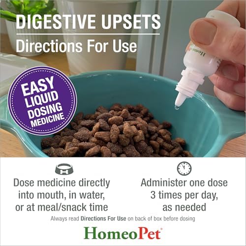 HomeoPet Digestive Upsets, Supplement for Dogs and Cats, 15 Milliliters