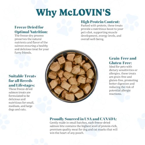 McLovin’sFreeze Dried Salmon Dog Treats, 98% Real Fish Meat Bites for Puppies & Cats, Nutrient-Dense Food Topper & Training Rewards for Sensitive Tummies, No Oil Mess, Made in USATotal 7.2 oz