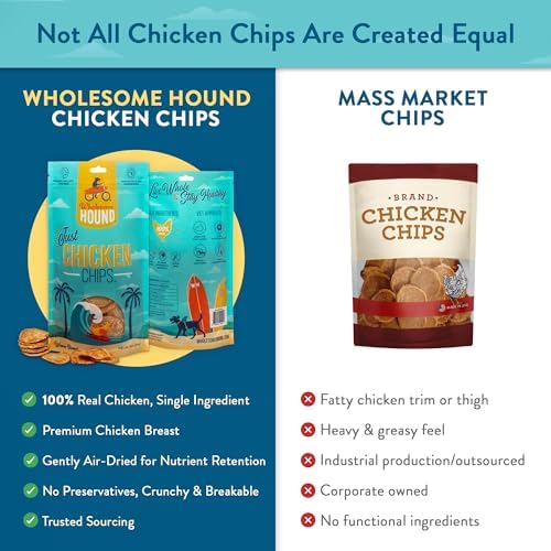 Chicken & Pumpkin Chips – Single Ingredient Dog Treats, All Natural & Healthy Training Snacks for Small, Medium & Large Breeds, Puppies – High Protein, 3oz (Pack of 2)