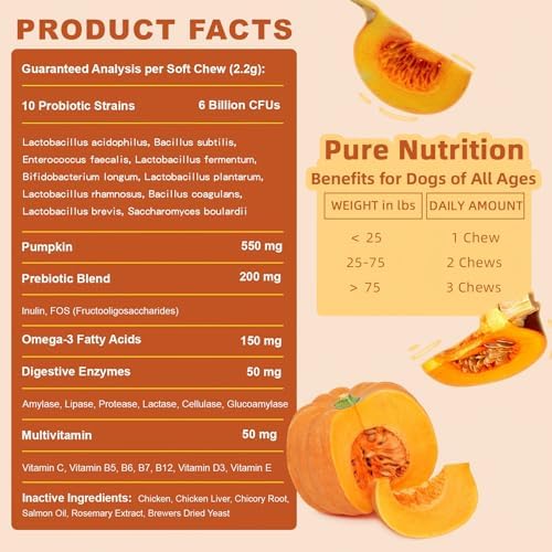 ZEBORA Probiotics for Dogs, Supports Digestive Health, 120 Soft Chews
