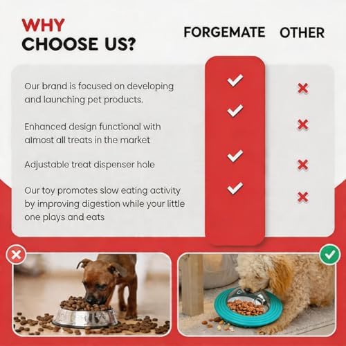 UFO Robot Planet Interactive Dog Toy, Treat Dispensing Puzzle for Large & Small Dogs, Enrichment Brain Stimulation & Slow Feeder to Keep Them Busy(Machine Yellow)