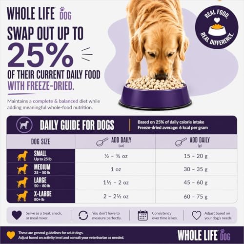 Whole Life Just One Chicken Freeze-Dried Dog Treats - 21 oz