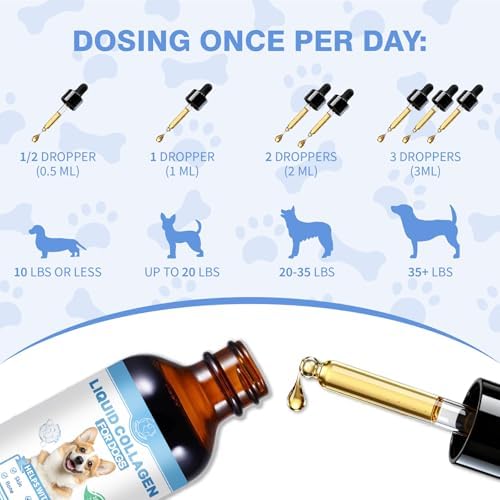 Premium Liquid Collagen for Dogs - Promotes a Glossy Coat, Hip & Joint Flexibility - Easy-Absorb Hydrolyzed Collagen Peptides with Eggshell Membrane - 2 fl oz