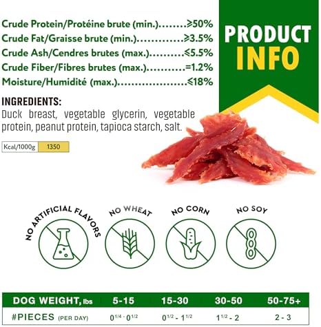 Beloved Pets Duck Jerky Breast Dog Treats - Human Grade, 24oz